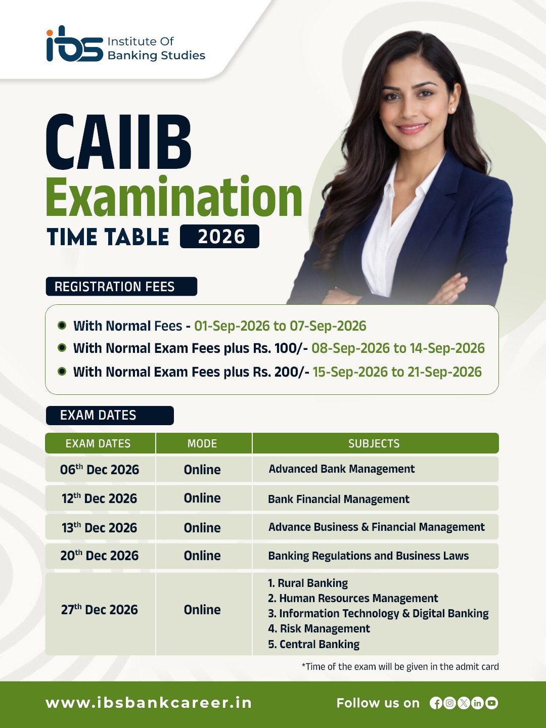 CAIIB Examination